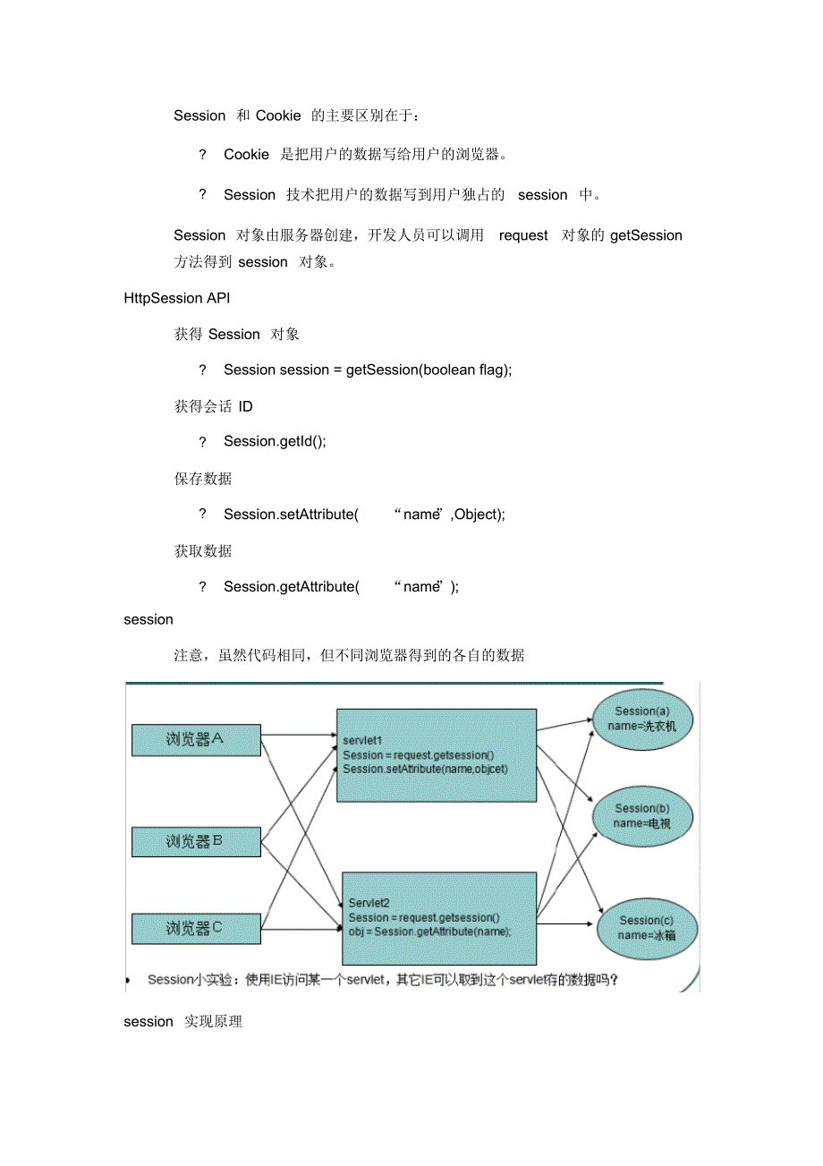 java会话管理基础_第4页