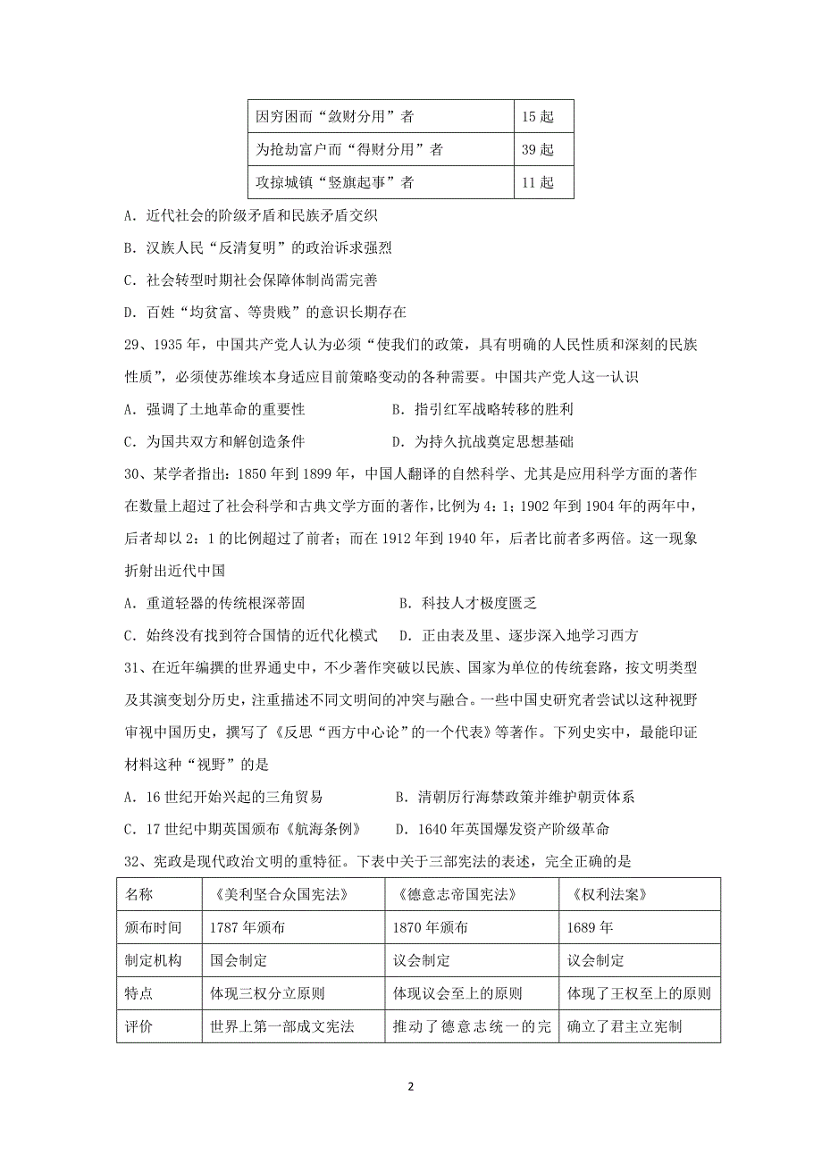 【历史】四川省射洪县射洪中学2016届高三12月月考试题 _第2页