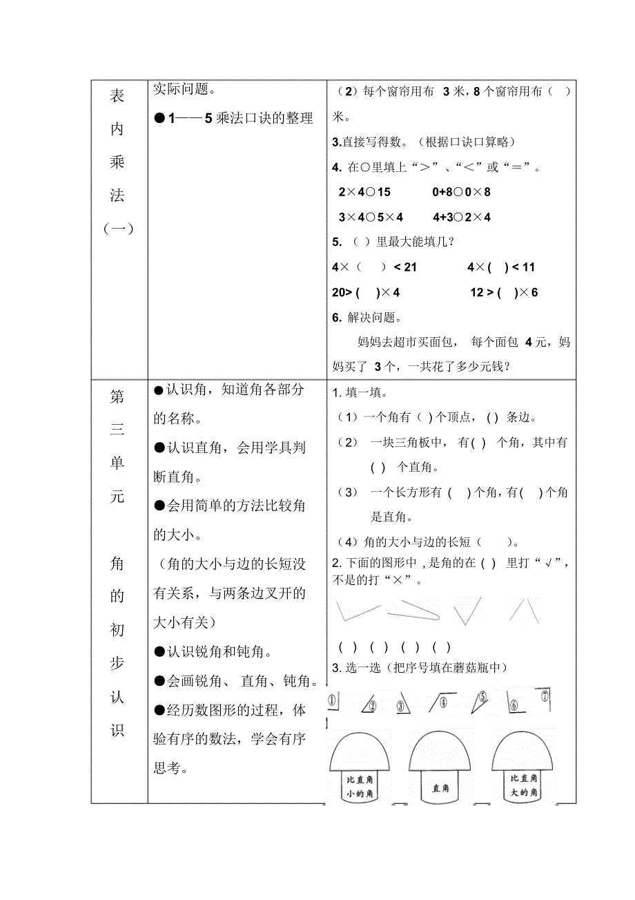 gg二年级上册数学知识梳理_第2页