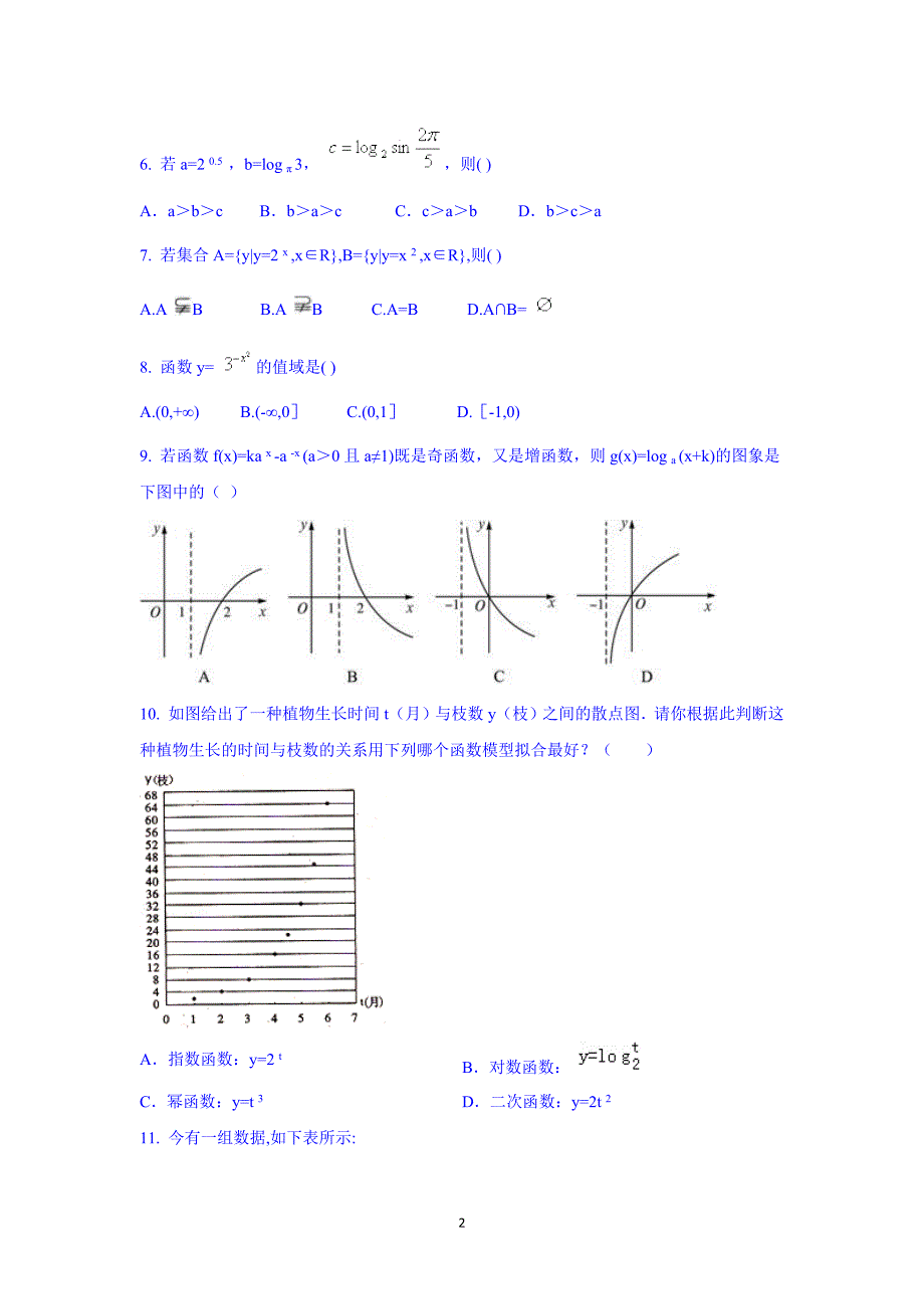 【数学】吉林省2015-2016学年高一9月月考_第2页