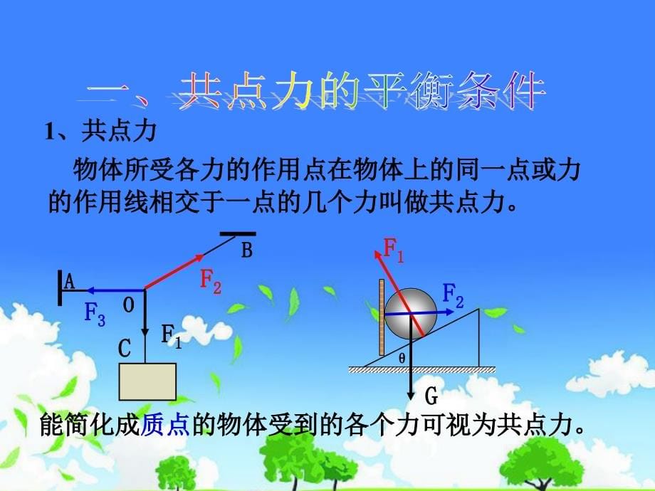 高中一年级物理公开课优质课件精选------《用牛顿运动定律解决问题(二)》_第5页