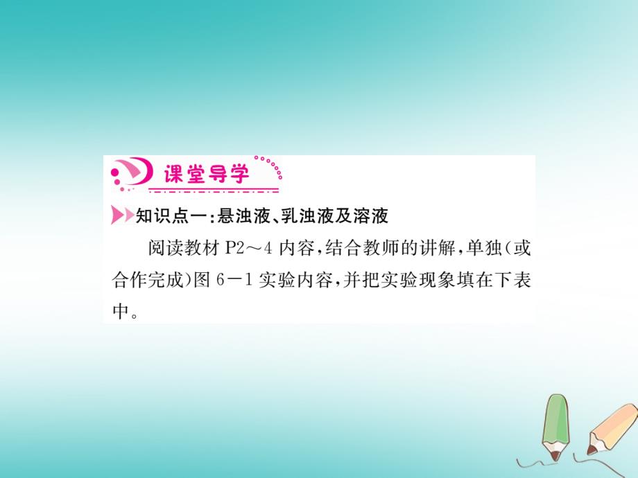 2018年九年级化学下册6.1物质在水中的分散习题课件沪教版_第2页