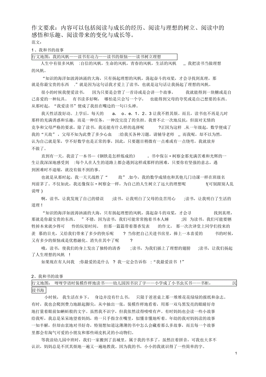 人教版五上第一单元作文范例_第1页