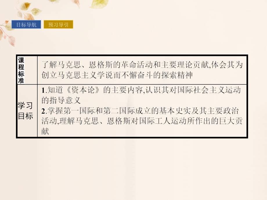 高中历史 中外历史人物评说 专题五 无产阶级革命家科学社会主义的创始人——马克思与恩格斯(二)课件 人民版选修_第2页