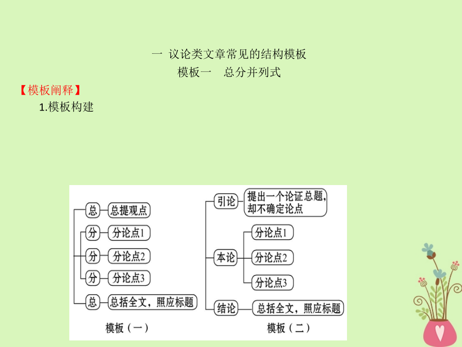 全国通用版2019版高考语文一轮复习专题十三写作13.4议论类文章的写作课件_第2页