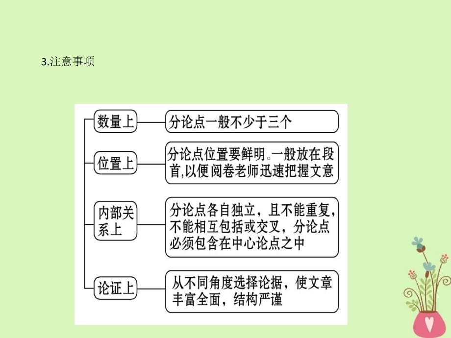 全国通用版2019版高考语文一轮复习专题十三写作13.4议论类文章的写作课件_第5页