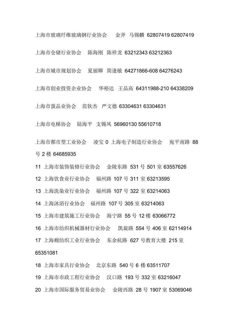 上海市各行业协会组织联络方式_第3页