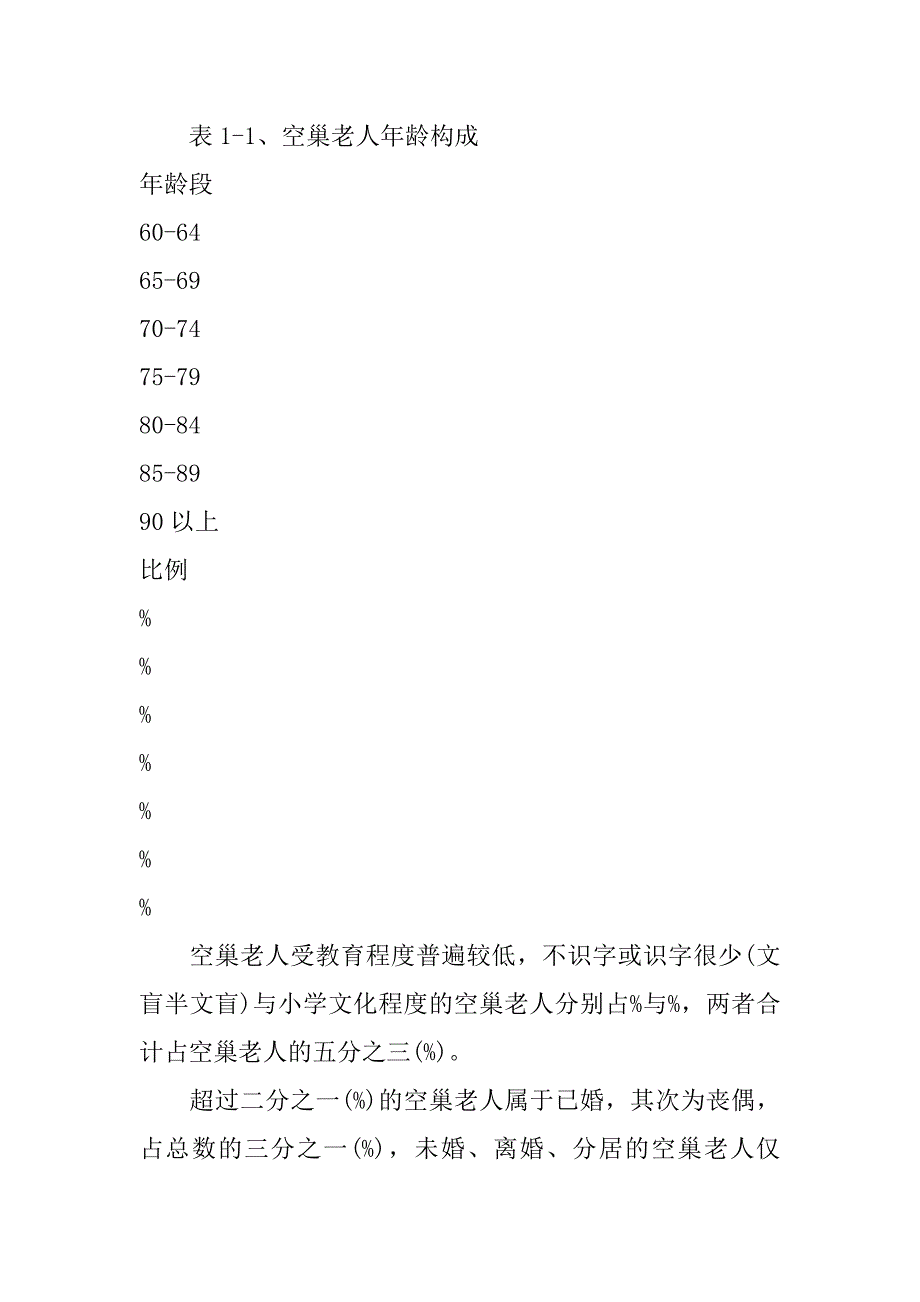 安徽农村空巢老人调查报告.docx_第2页