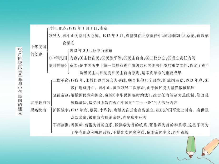 2018年秋八年级历史上册 第3单元 资产阶级民 主革 命与中华民 国的建立小结课件 新人教版_第3页