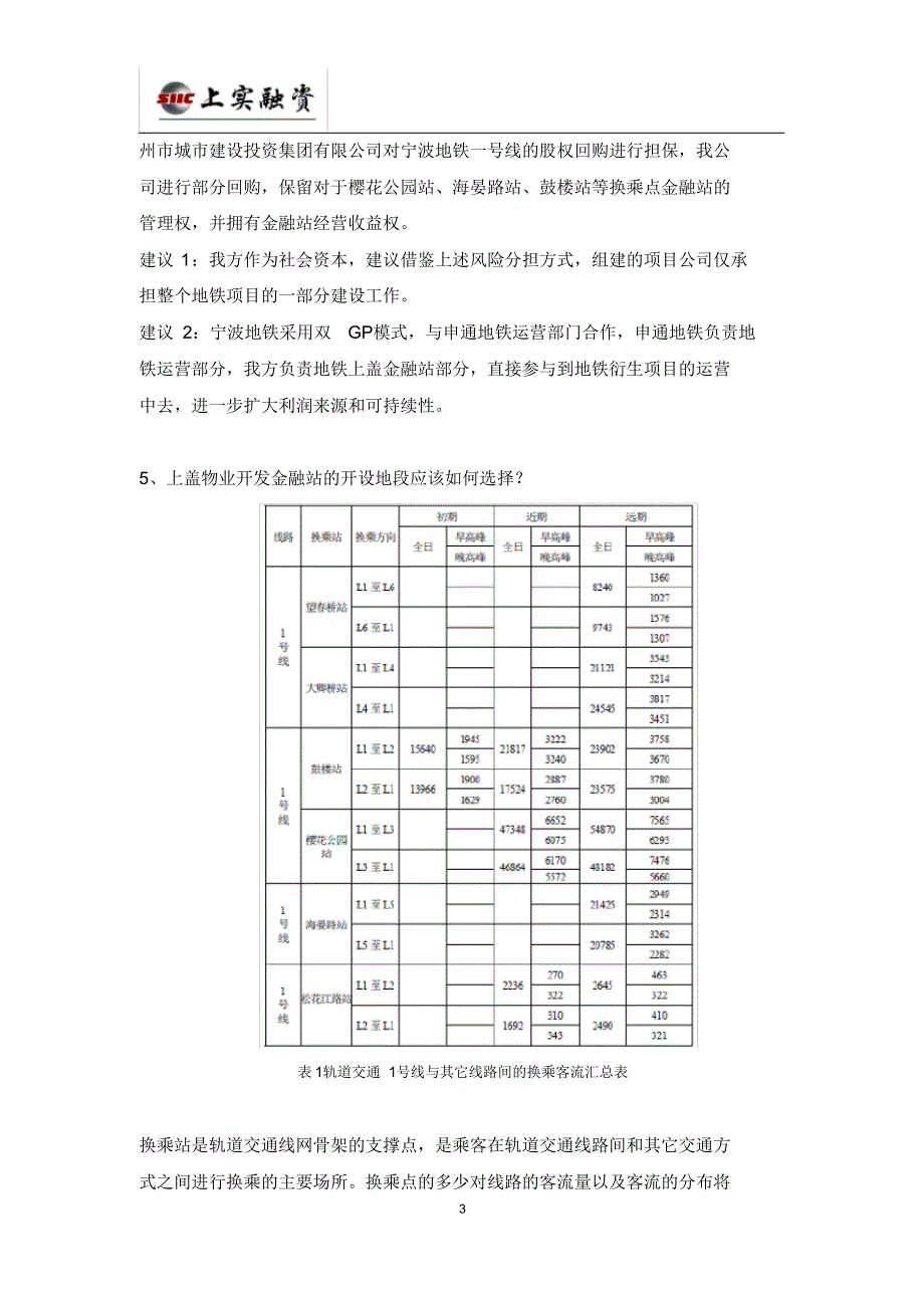 PPP项目问题与解决方案分析20150204_第3页