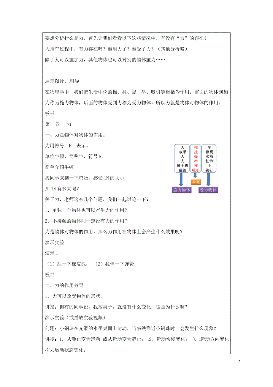 河南省武陟县八年级物理下册 7.1力教学设计 （新版）新人教版_第2页