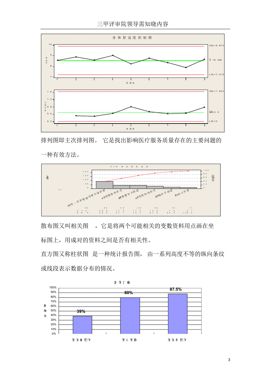 三甲评审院领导需知晓内容_第3页