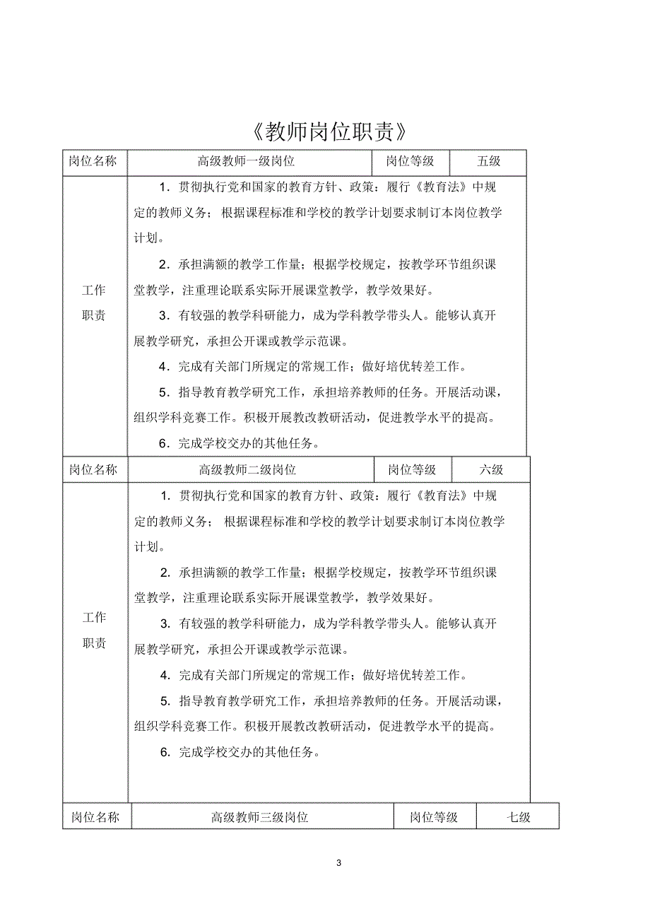 事业单位人员聘用合同填写说明_第3页