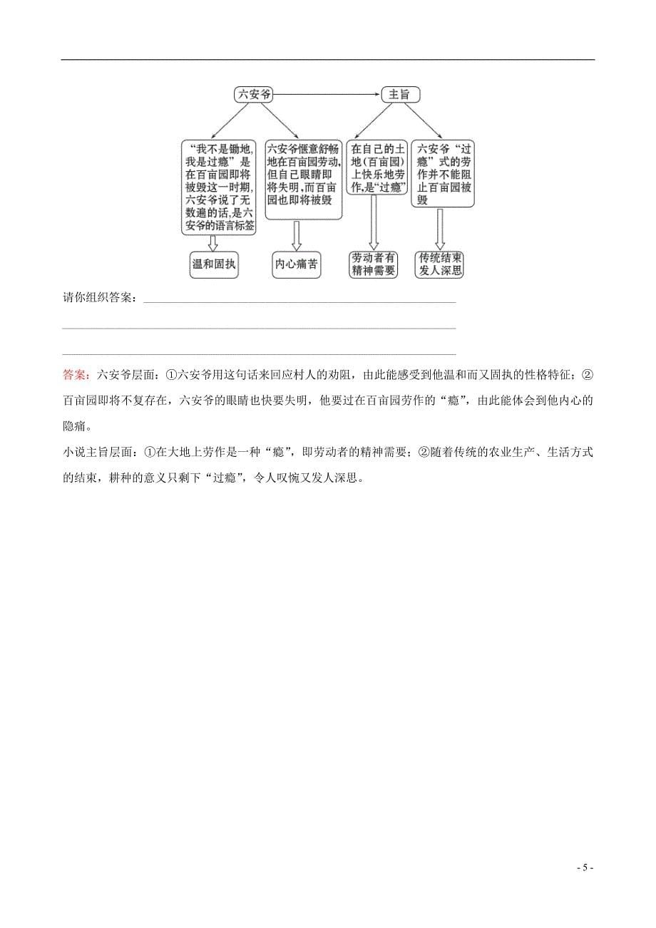 全国通用版2019版高考语文一轮复习专题五小 说阅读真题研磨&#8226;阅读示范5.1小 说深度阅读指导_第5页