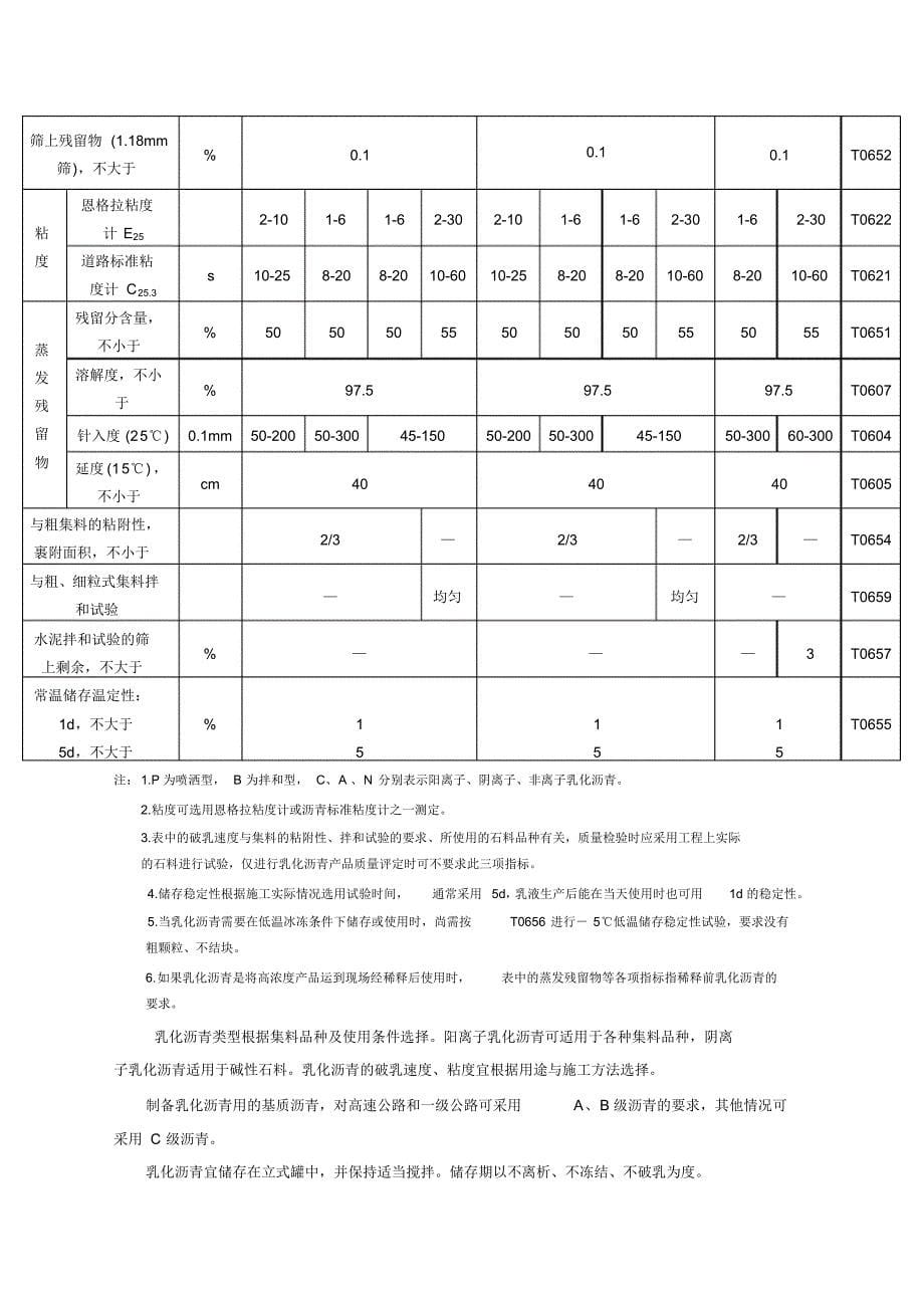 乳化沥青稀浆封层技术及施工工艺_第5页