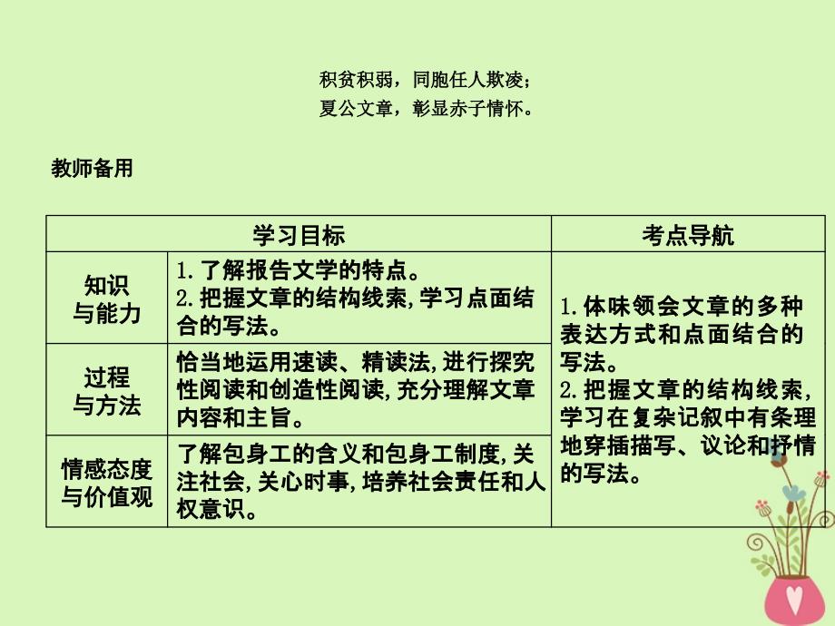 2018版高中语文第四单元新闻和报告文学11包身工课件新人教版必修_第2页