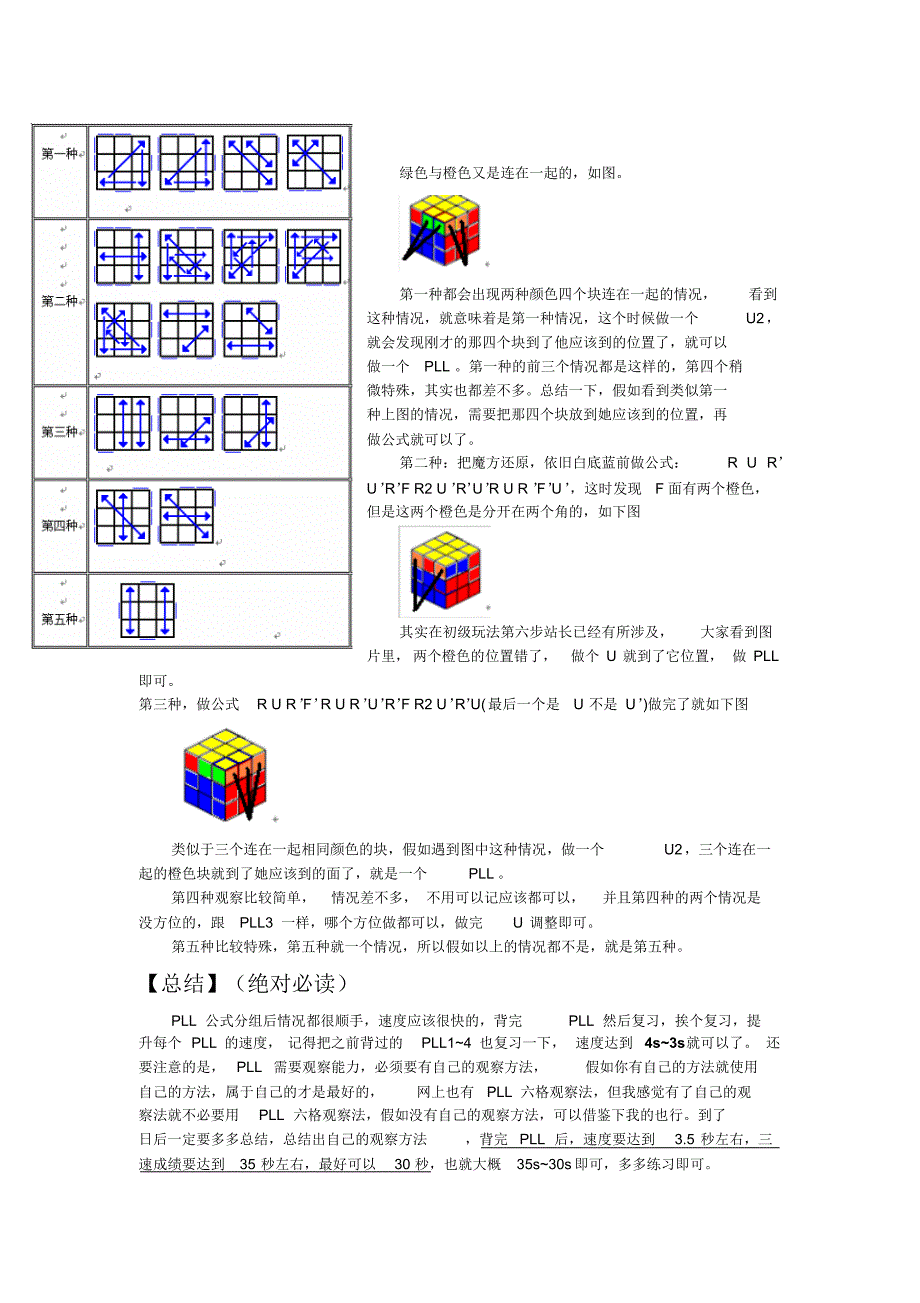 三阶魔方中级到高级教程3_第2页