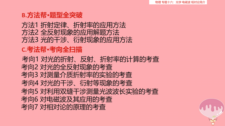 2019版高考物理总复习 专题十六 光学、电磁波、相对论简介课件_第3页