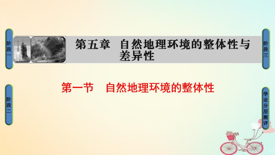 2018届高中地理 第5章 自然地理环境的整体性与差异性 第1节 自然地理环境的整体性课件 新人教版必修1_第1页