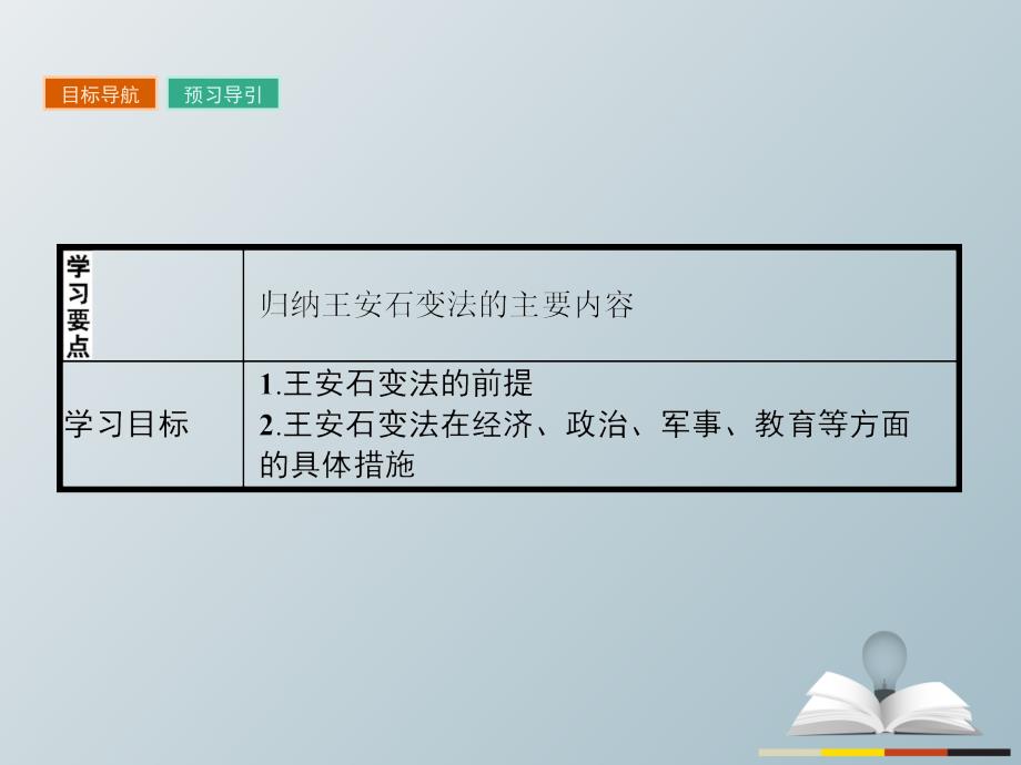 高中历史 第四单元 王安石变法王安石变法的主要内容课件 新人教版选修_第2页