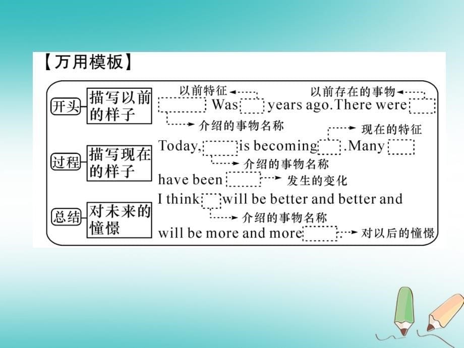 2018年秋九年级英语全册 unit 4 i used to be afraid of the dark同步作文指导作业课件 （新版）人教新目标版_第5页