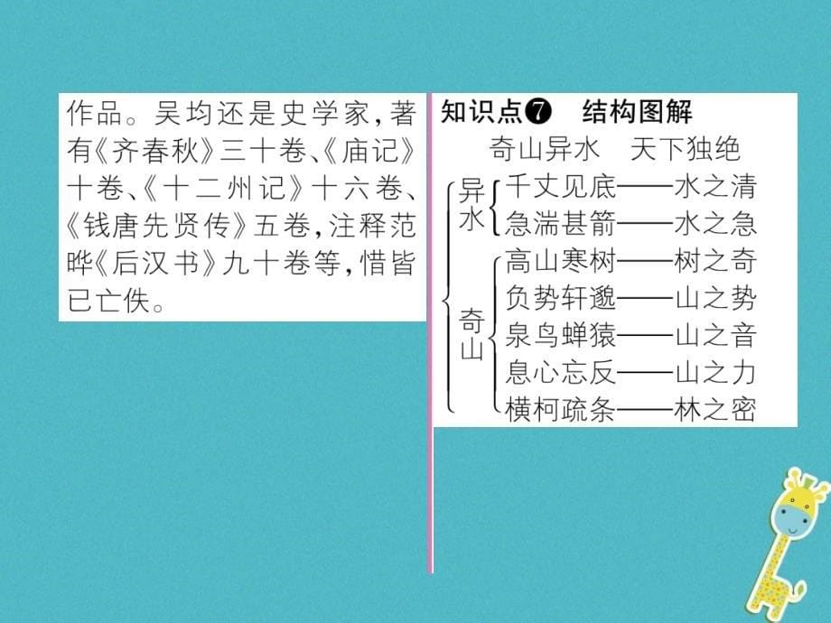 2018版八年级语文上册 第三单元 11 与朱元思书习题课件 新人教版_第5页