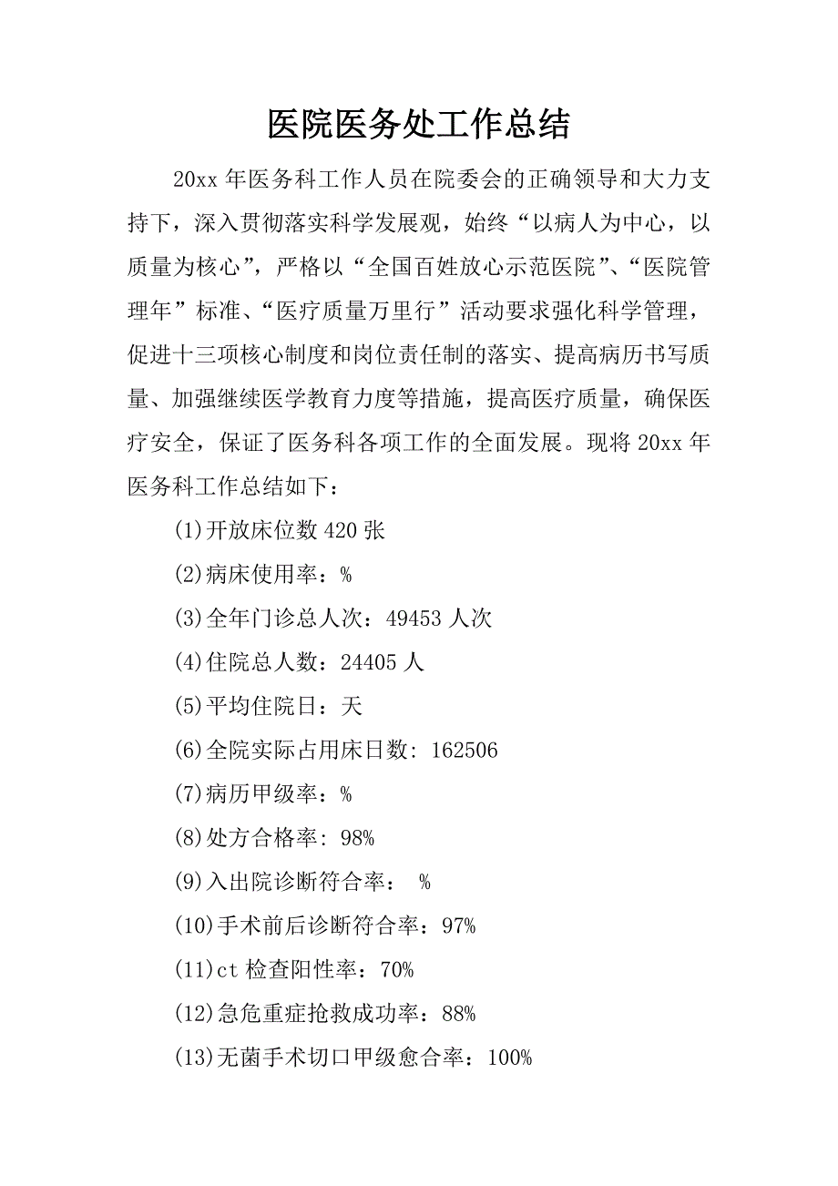 医院医务处工作总结.docx_第1页