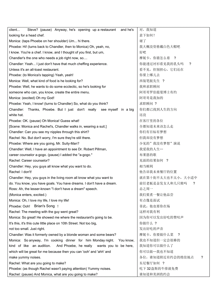 《老友记》中英文对照剧本精编版(第一季第15集)_第3页