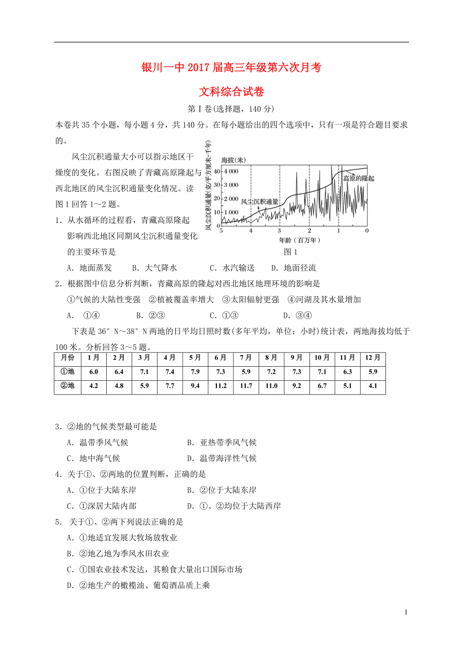 高三文综第六次考试试题_第1页