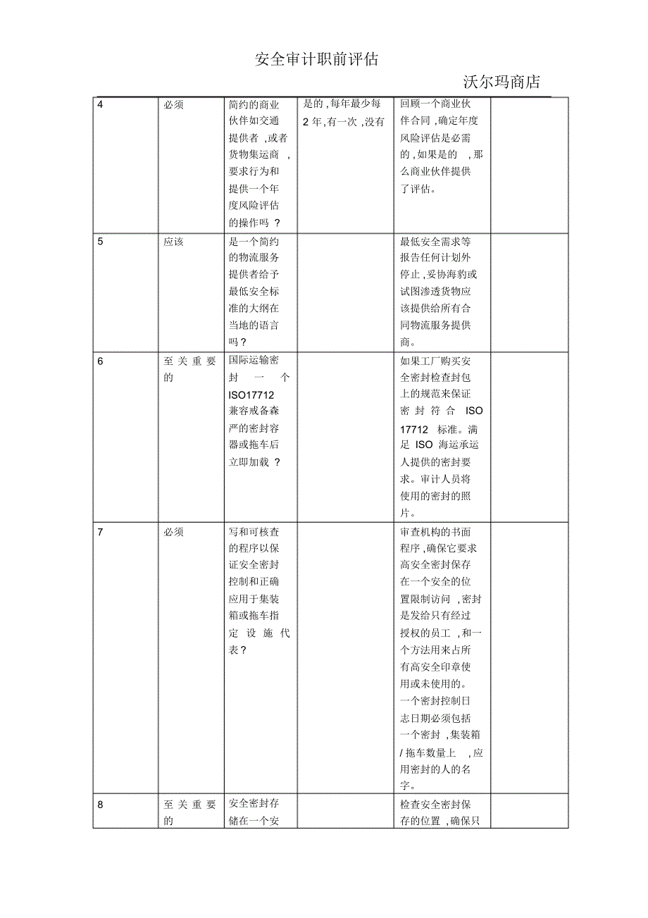 WalmartSCAN_第2页