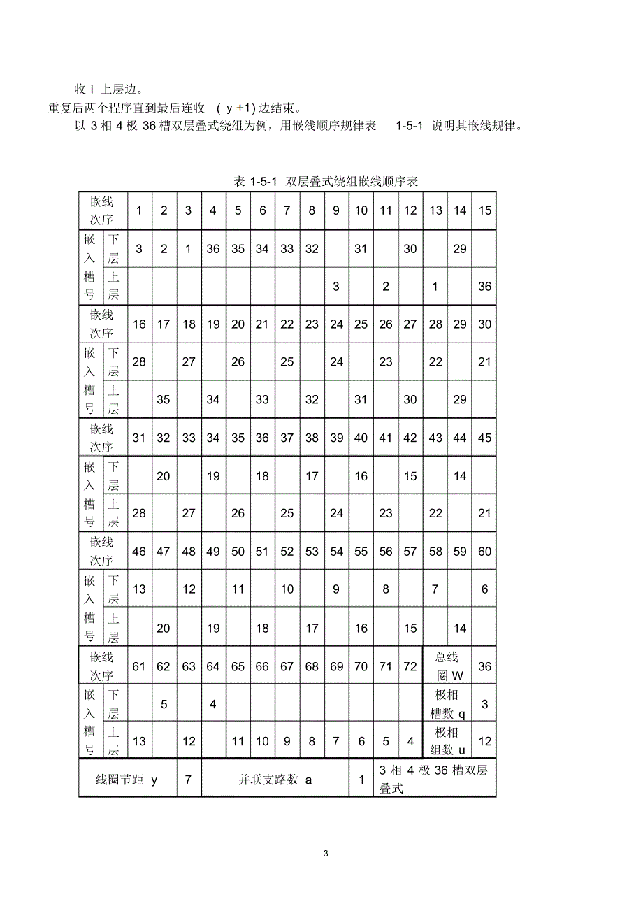 三相异步电动机嵌线规律_第3页