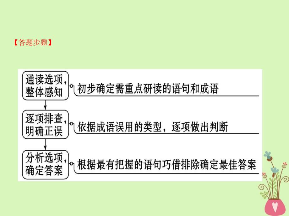 全国通用版2019版高考语文一轮复习专题十正确使用词语包括熟语优课堂1组合型成语判断题的突破技巧课件_第3页