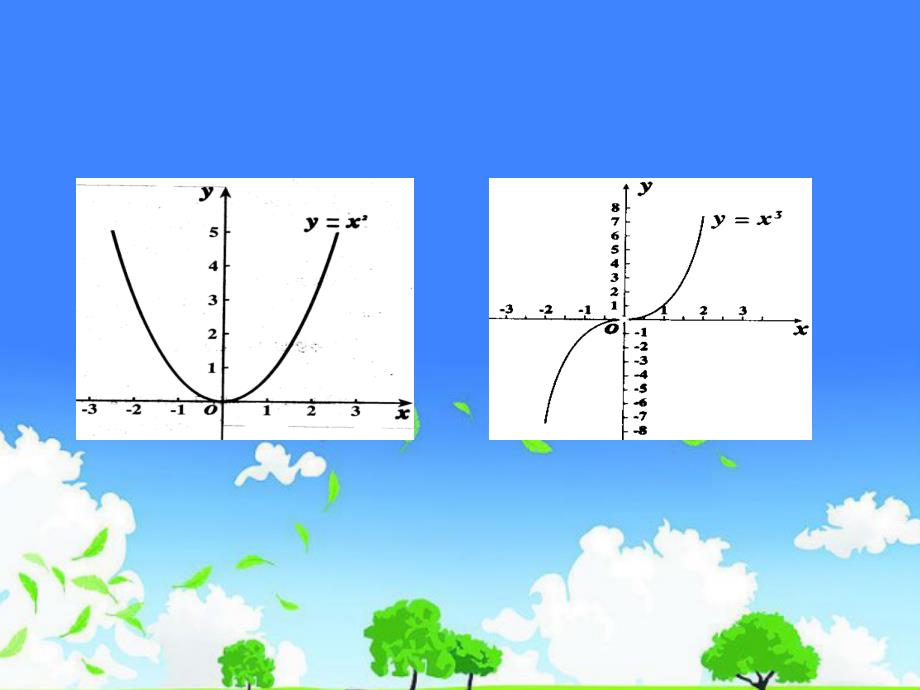 高中一年级数学公开课优质课件精选------《函数的基本性质》_第2页