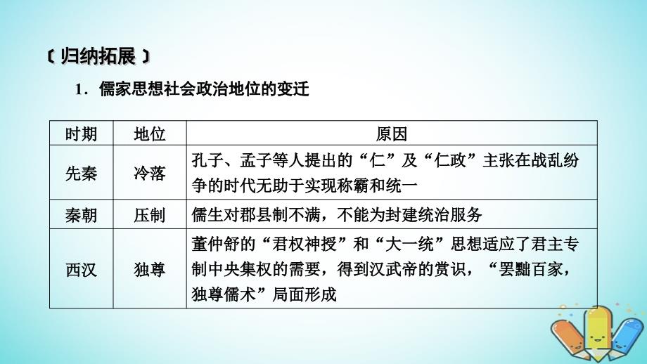 2019届高考历史一轮复习 第一单元 中国古代的思想与科技单元整合课件 岳麓版必修3_第3页