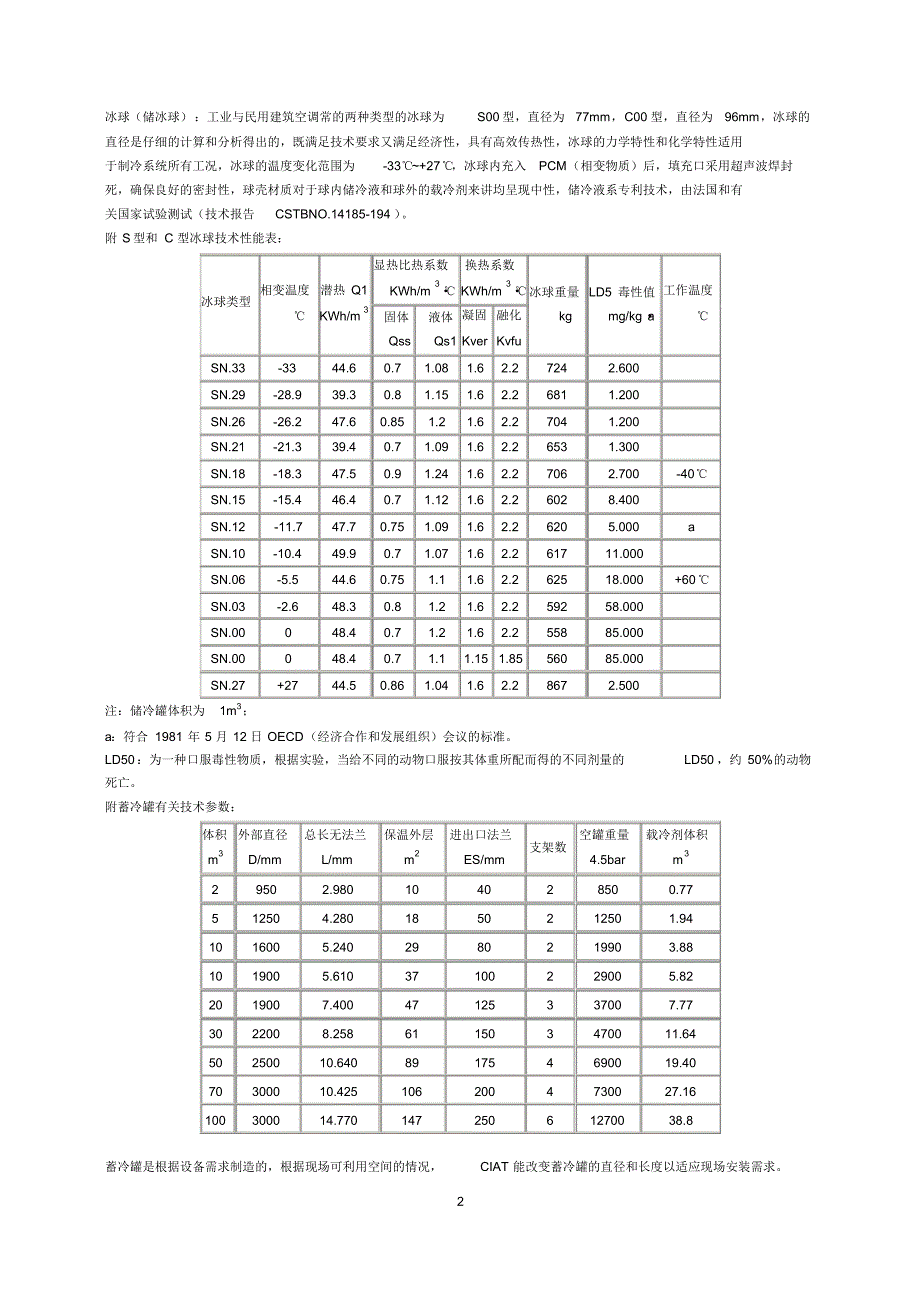 STL冰蓄冷空调技术介绍_第2页