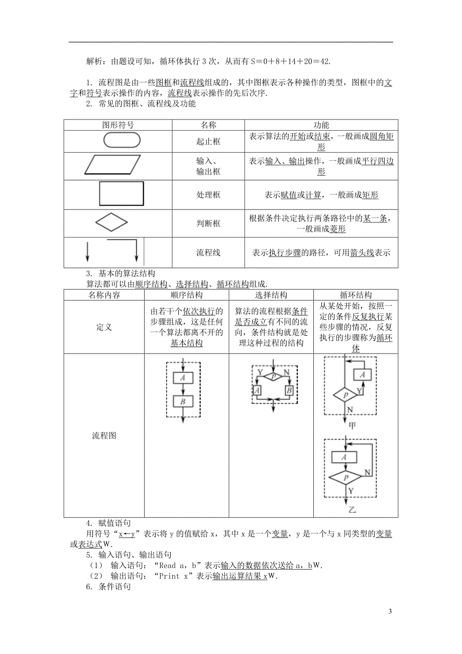 2019版高考数学一轮复习 第一部分 基础与考点过关 第十章 算法、统计与概率学案_第3页