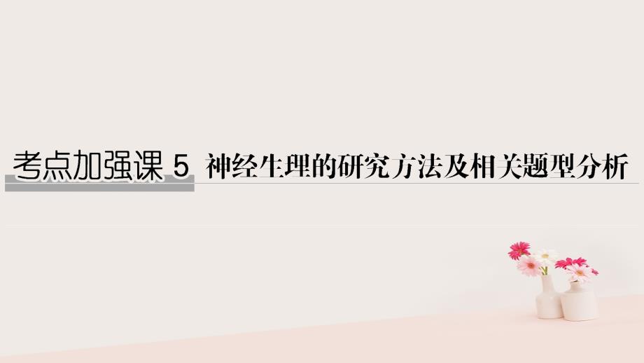 2019届高考生物大一轮复习第十单元生物群体的稳态与调节考点加强课5课件中图版必修_第1页