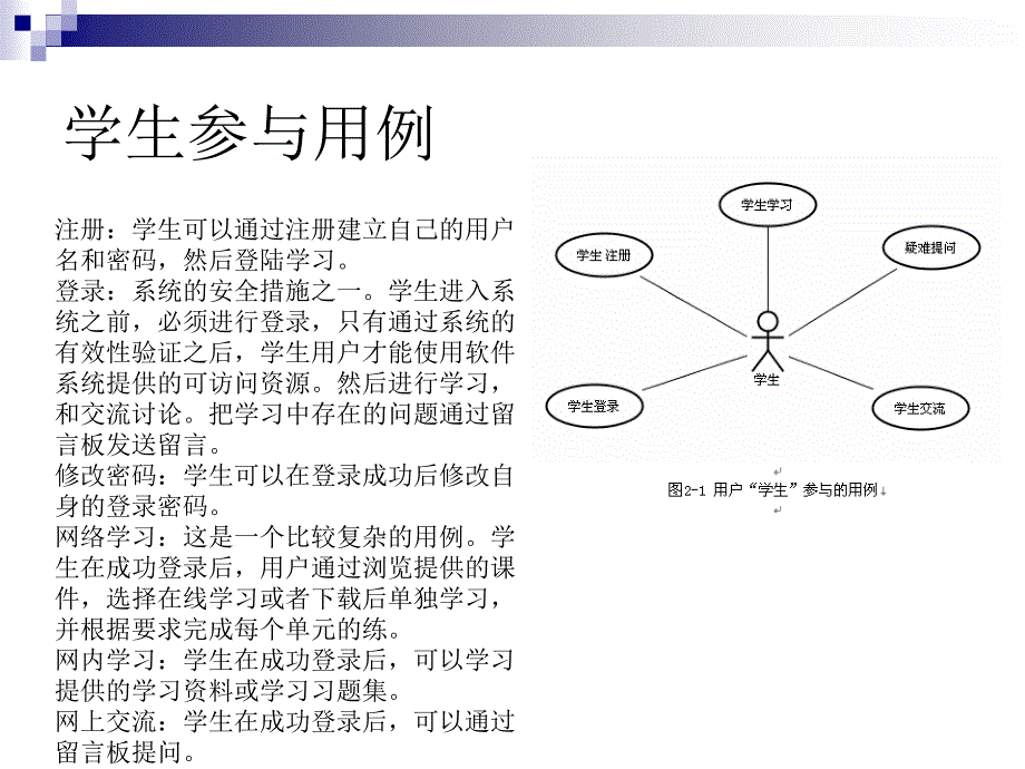 SP.NET网络在线课程网站设计与实现毕业论文答辩稿_第4页