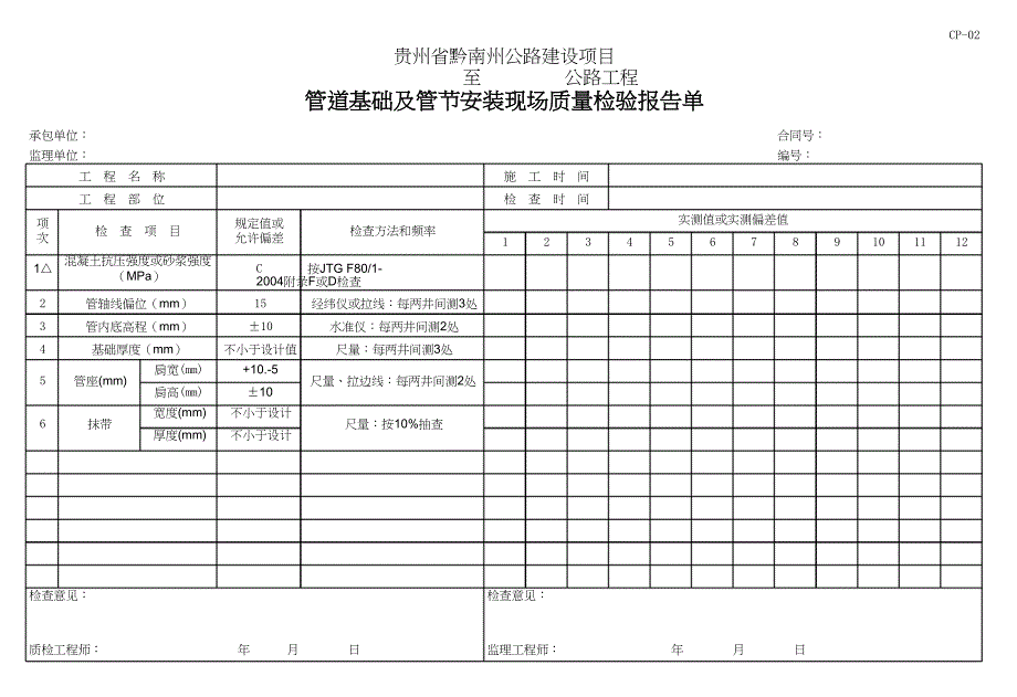 3贵州省黔南州公路建设项目排水检_第2页