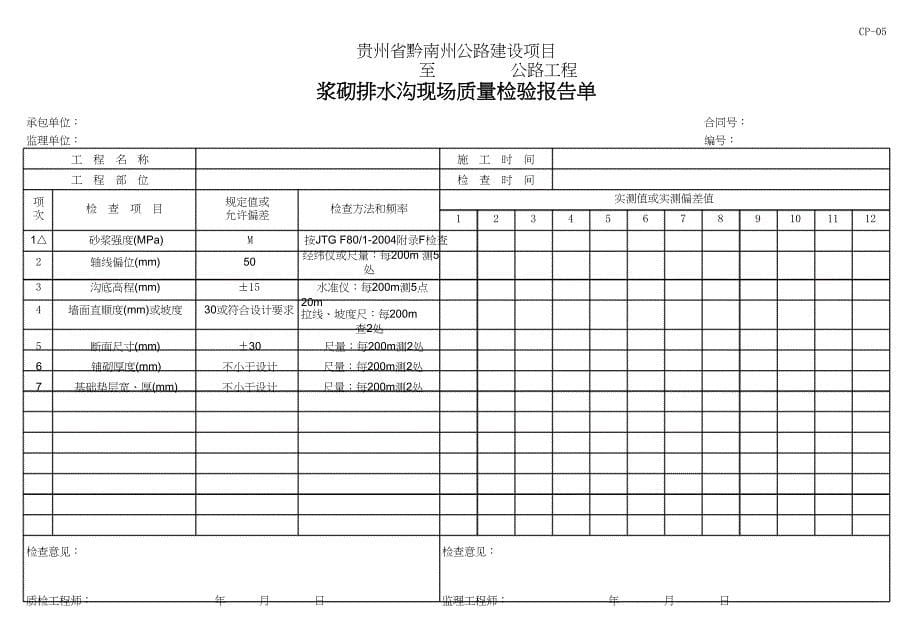 3贵州省黔南州公路建设项目排水检_第5页