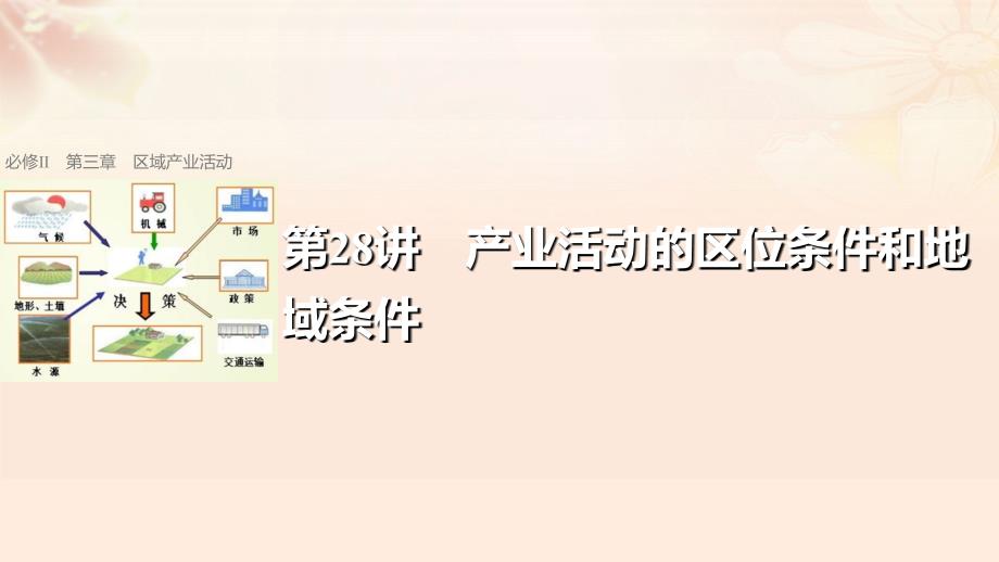 高考地理总复习  区域产业活动 第讲 产业活动的区位条件和地域条件课件（必修）_第1页