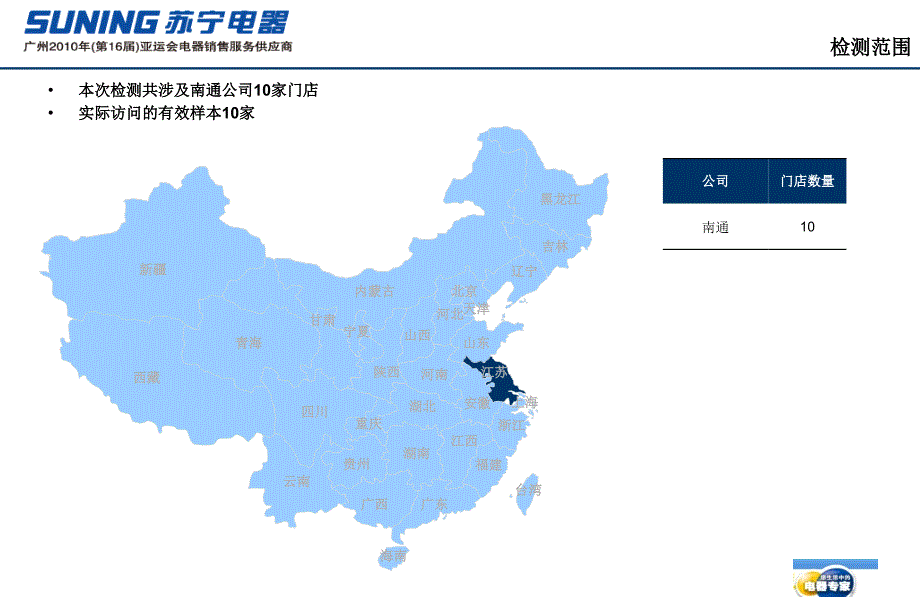 公司南通WpKj0调研报告_第4页