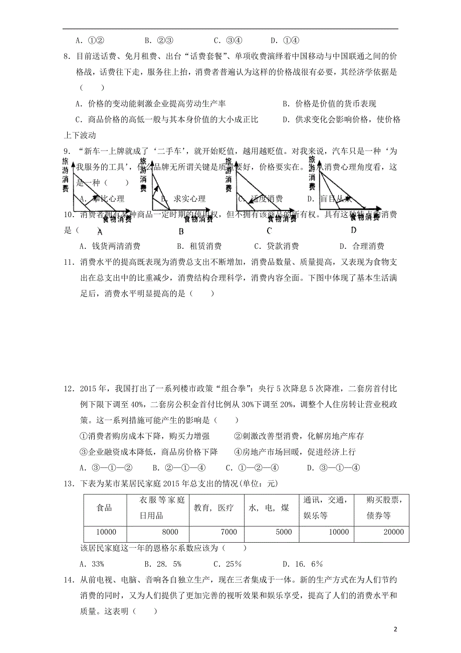 高二政治暑假作业2（无答案）_第2页