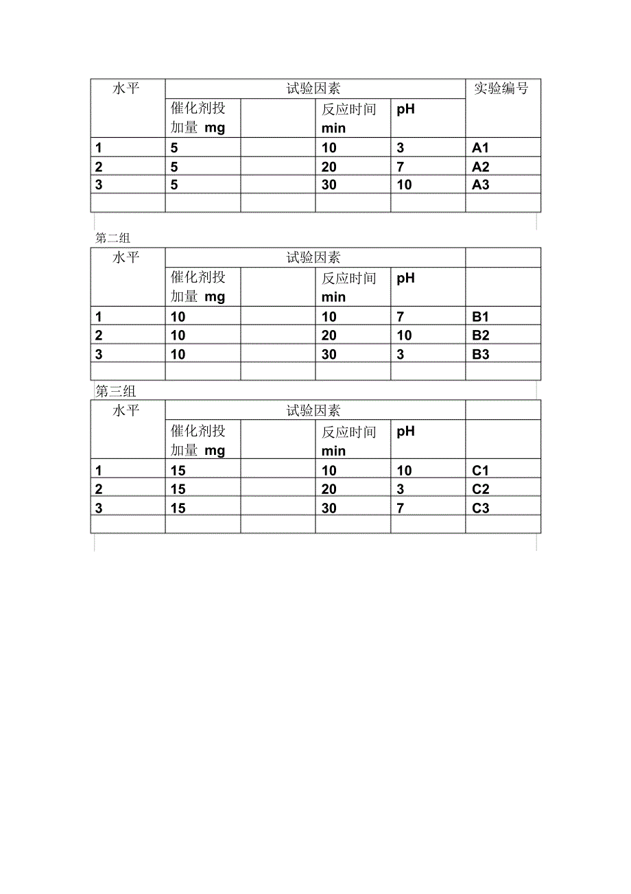 光催化法处理水中污染物_第2页