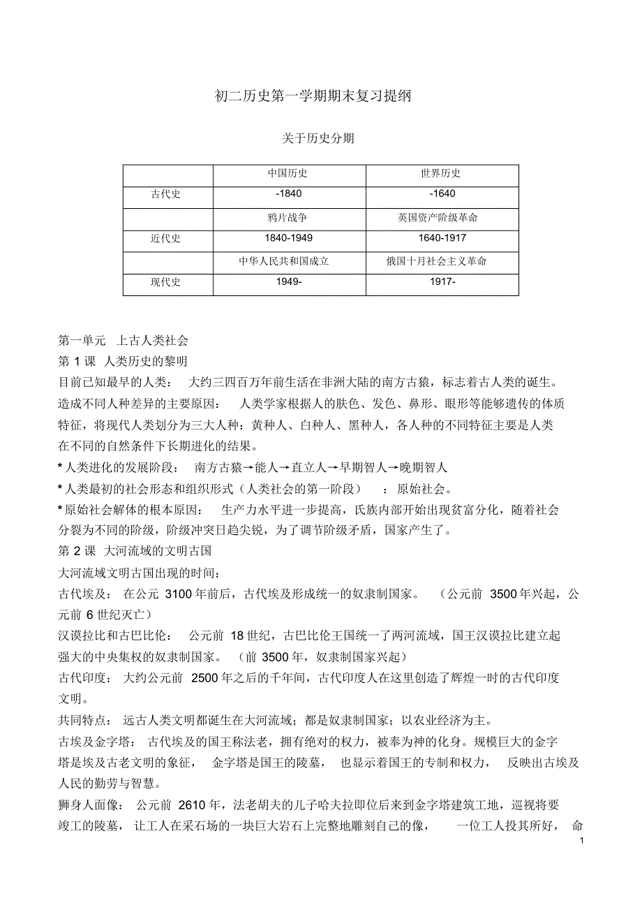 初二上历史复习资提纲_第1页