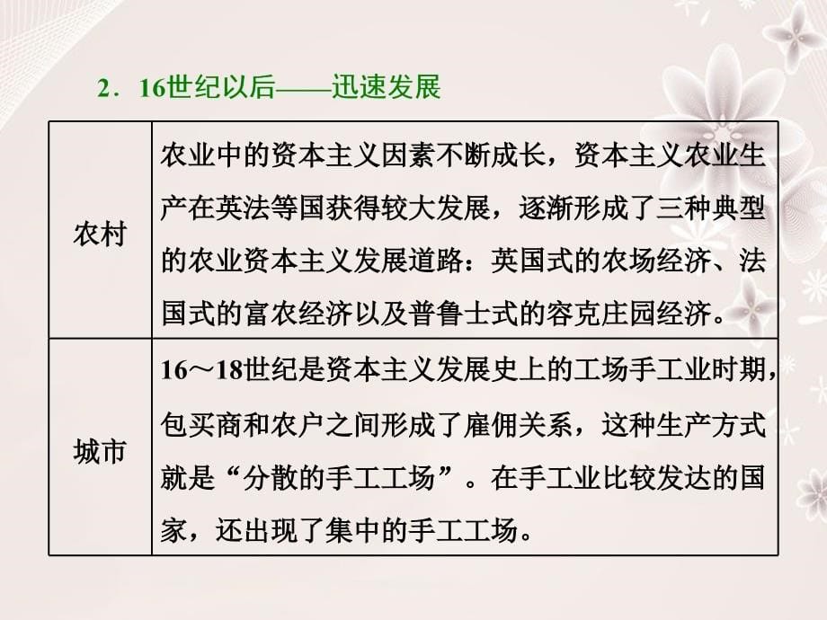 高考历史二轮复习 第一部分 知识整合篇 第三板块 世界史 通史融会(二) 工业文明的曙光——近代前期的世界课件_第5页