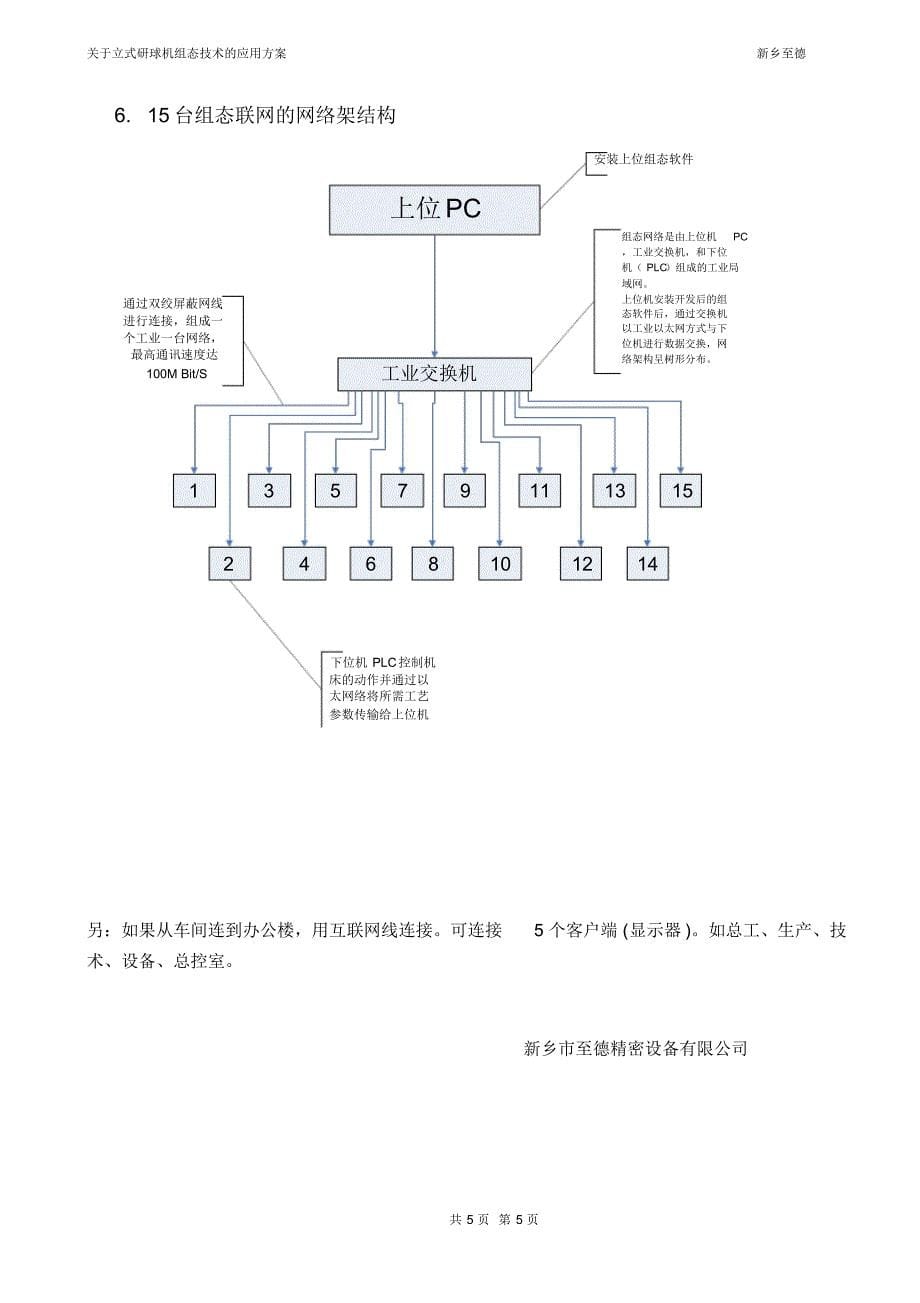 介绍钢球研球机的组态应用方案_第5页