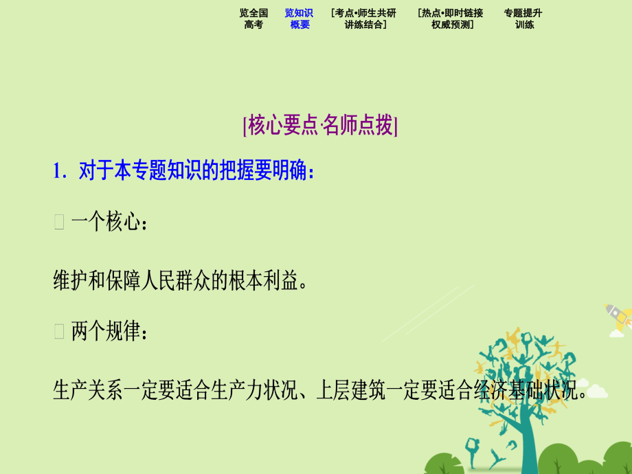 高考政治二轮复习 第二部分 专题复习 考前冲关 专题十二 认识社会与价值选择课件_第4页