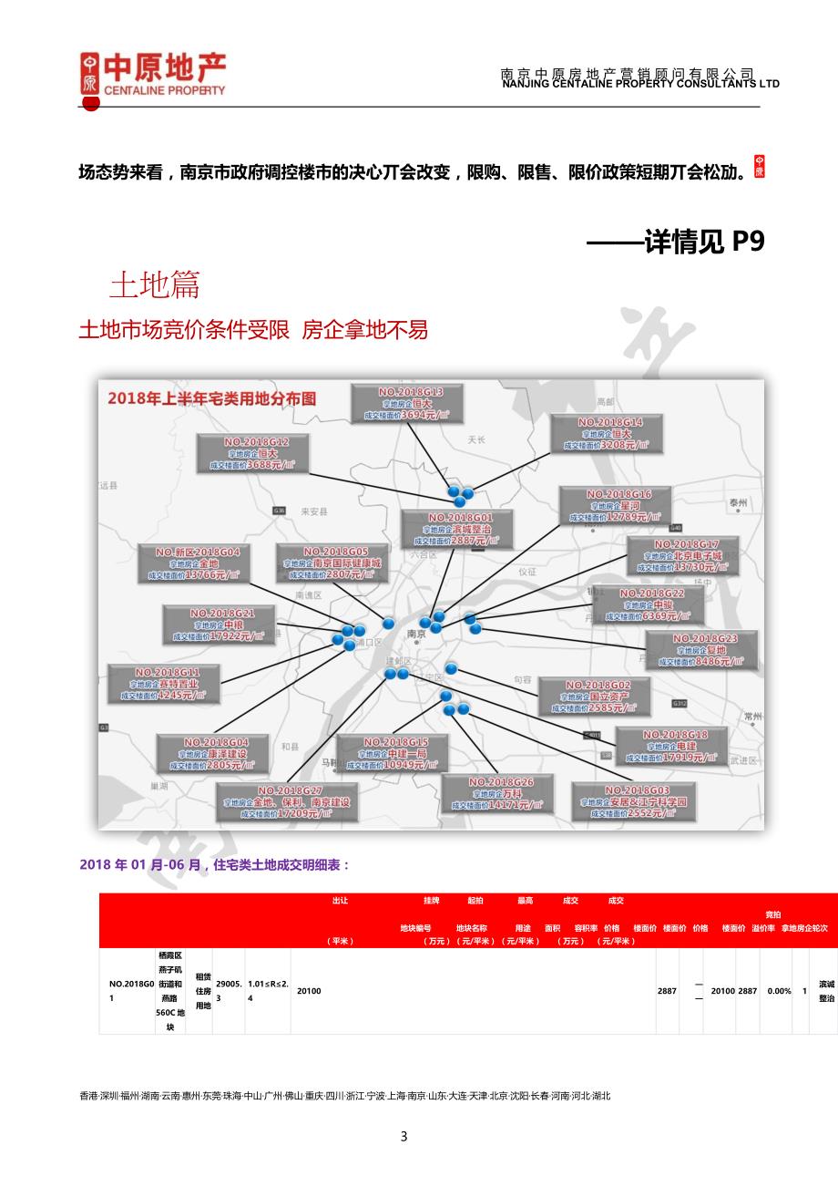 2018南京中原市场研究半年报告_第3页