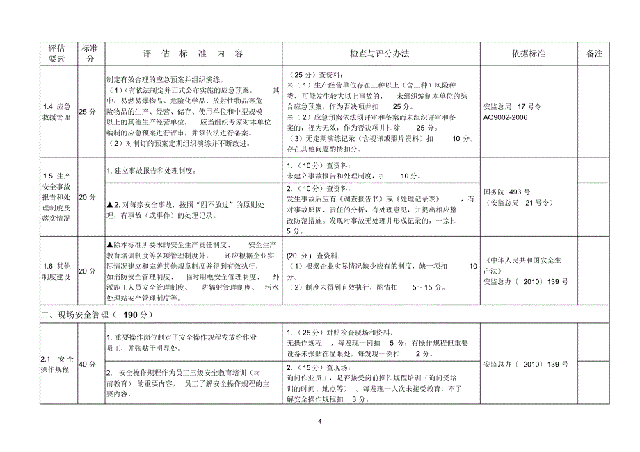 企业安全生产分级标准_第4页